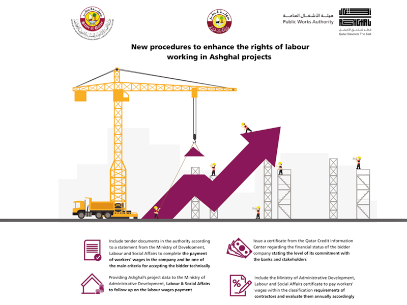 enhance-the-rights-of-labor-working-in-ashghal-projects