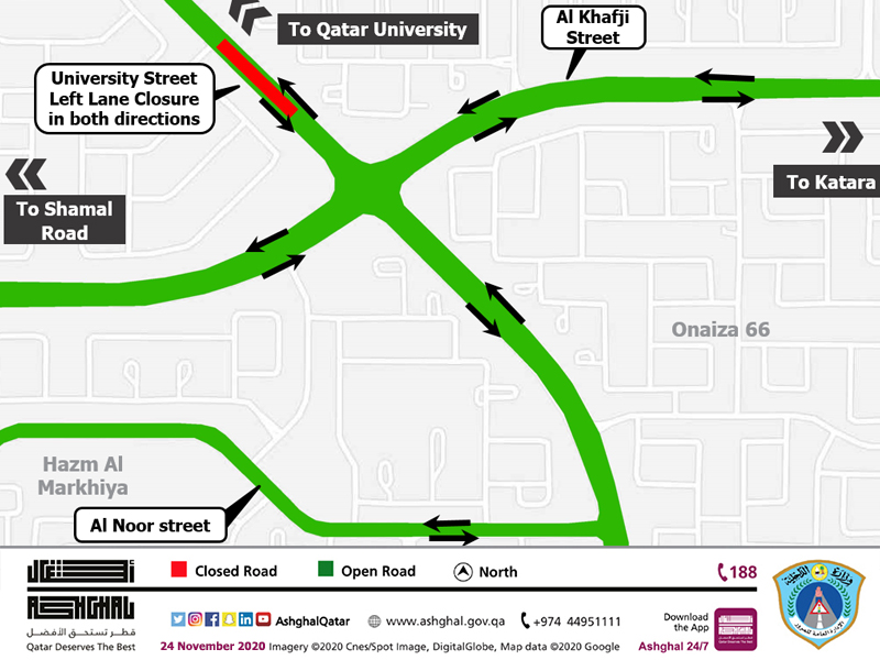 Partial Closure in Both Directions on University Street